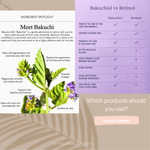 Skin Healing Kit 2