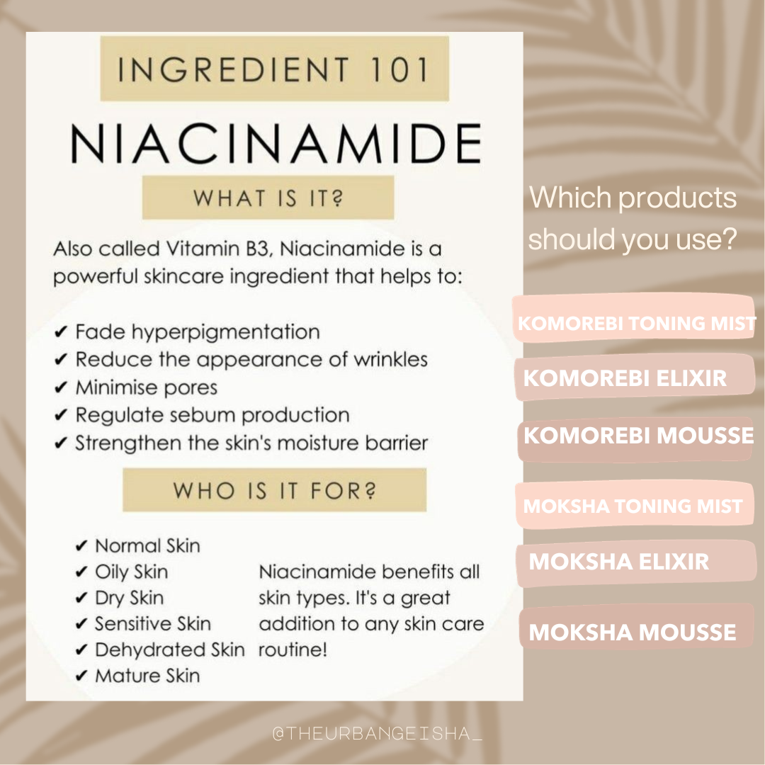 Skin Healing Kit 2