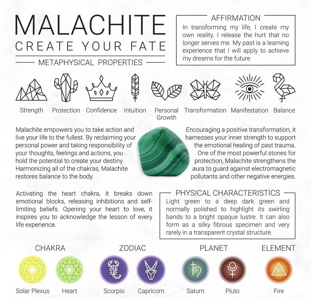 Bracelet of Manifestation, Personal Power & Protection...