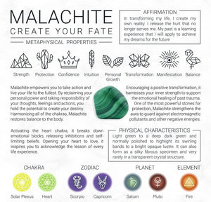 Bracelet of Manifestation, Personal Power & Protection...