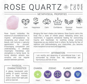 Bracelet of Love, Abundance & Growth