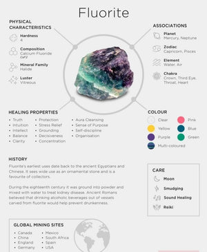 Rainbow Fluorite Palm Stone